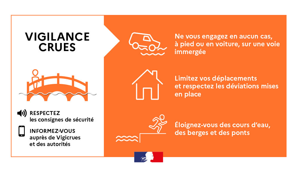 Visuel gouvernemental de vigilance crue orange, avec informations reprises dans le corps de texte